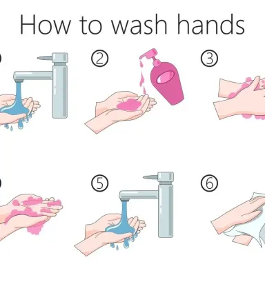 Sağlık Afişleri - Hastalarınızı Bilgilendirin!