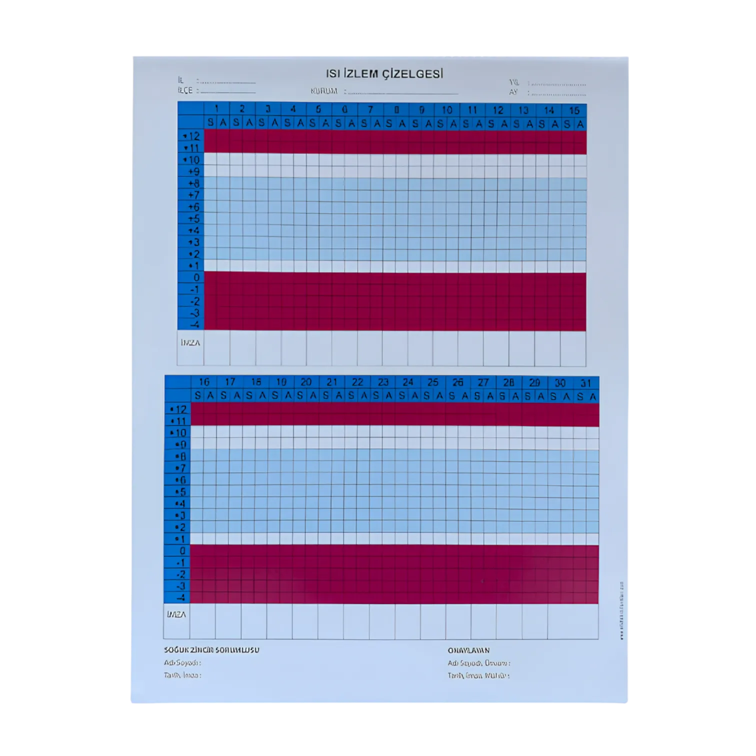 Aylık Isı İzlem Çizelgesi (Renkli)