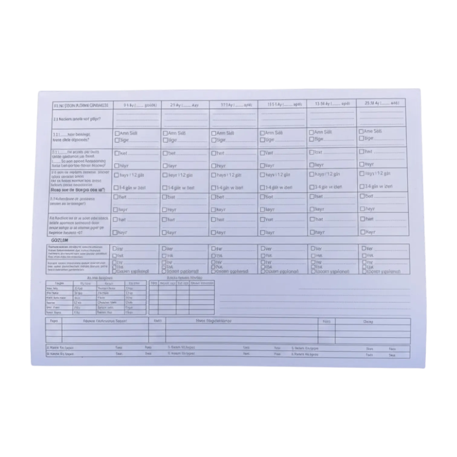 Çpgd Görüşme Formu