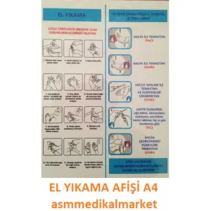El Yıkama ve Uygulama Afişi A4
