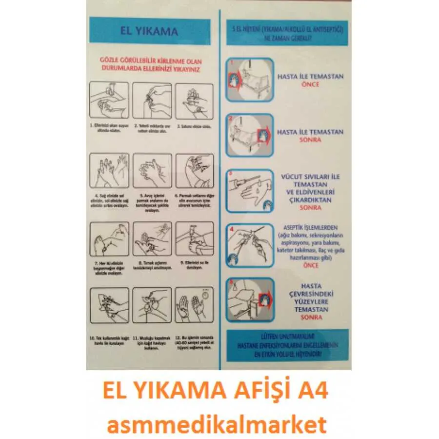 El Yıkama ve Uygulama Afişi A4