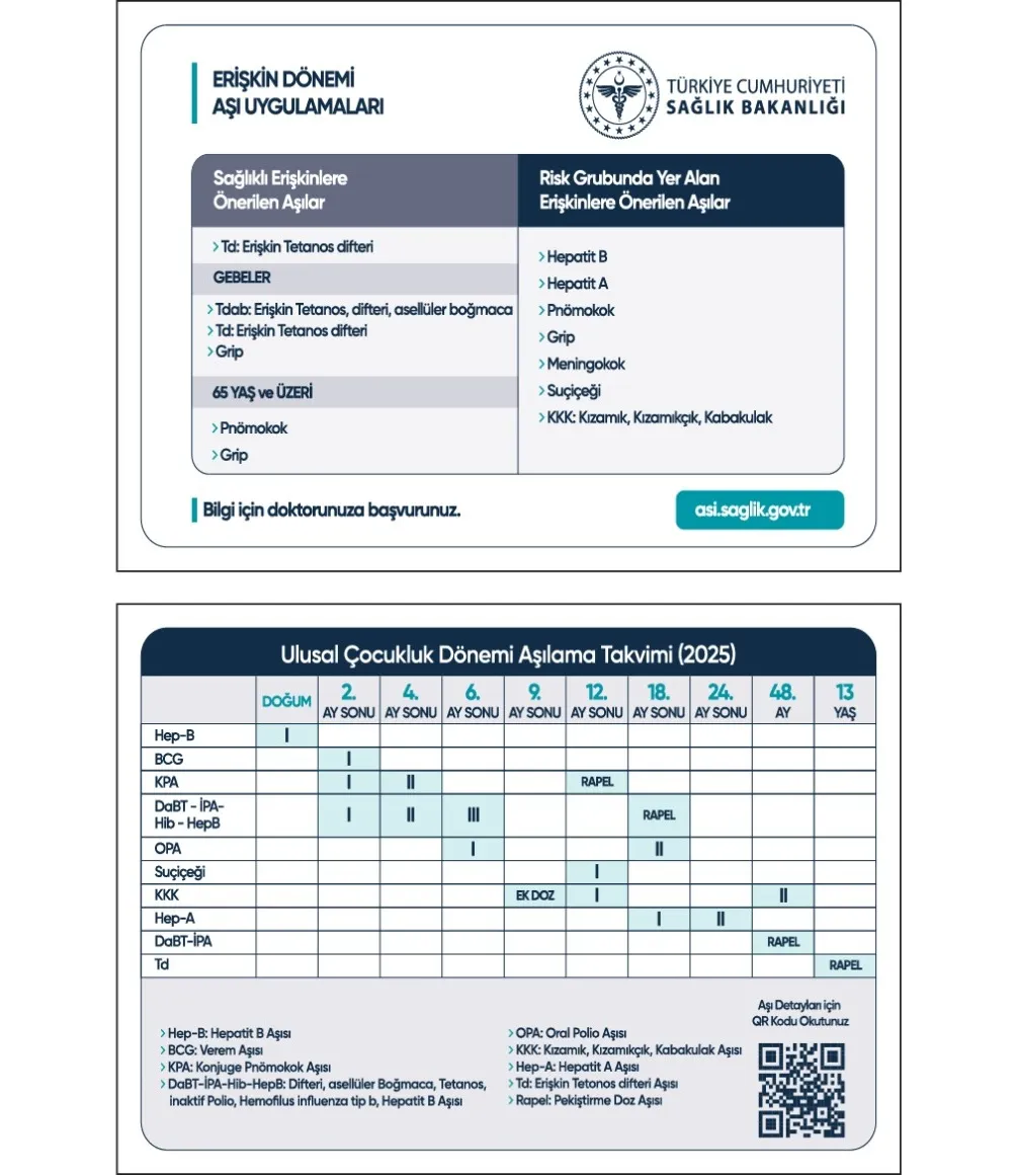 Bebek ve Çocuk Aşı Kartı 100'lük